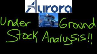 $AUR - Stock Analysis!!!