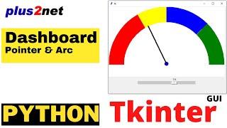 Tkinter dashboard to show value of slider of a scale using pointer and region  of arcs  in Canvas