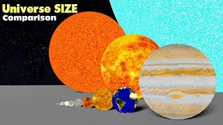 Universe Size Comparison 2024 (True Size)