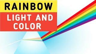 How Rainbow Is Formed | What Is Prism? | Rainbow Colour Explained