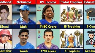 Comparison: MS Dhoni Vs Gautam Gambhir