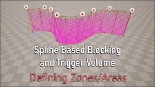 SBBTV - Using SBBTV to Define Zones