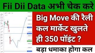 26 Dec 2024 Nifty के चार्ट का Analysis । कल fii dii का क्या असर होगा #banknifty #nifty