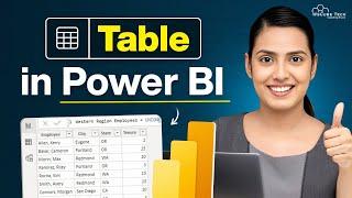 How to Create a Table with Power BI in 5 Minute | Power BI Tutorial for Beginners