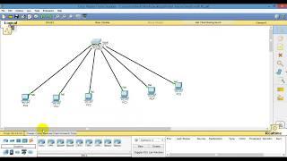 How to Assign IP Address on CISCO Switch