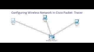 Configuring Wireless Network in Cisco Packet Tracer