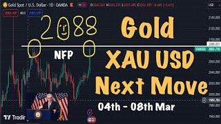 XAU USD - Gold Next Move (Weekly Analysis) #Amila Jaz