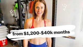 How Kara Grew Her Nutrition Coaching Business to $40k Months in 6 Months