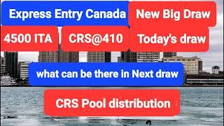 Express Entry Canada II Canada latest express entry  Draw II  725 ITAs  PNP draw I IRCC  new Draw