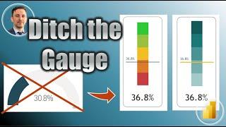 Simple Gauge Chart Alternatives in Power BI