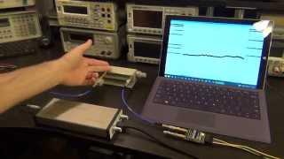 TSP #52 - Review & Experiments with Signal Hound BB60C Spectrum Analyzer & TG124A Tracking Generator