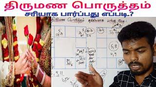 Marriage Matching in Tamil | திருமண பொருத்தம் | Vivek Astrology | kp Astrology