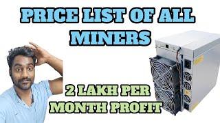 PRICES OF ALL BITCOIN KASPA DOGECOIN MINERS