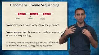 WGS vs. WES 3: Two approaches to detecting mutations