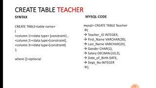 Class 12 - Information Technology (Sub code 802)-UNIT 1 - Database concepts – MYSQL COMMANDS-Part 2