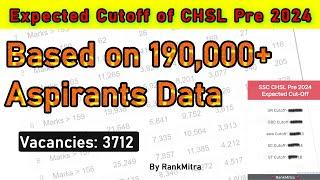 Expected Cutoff of SSC CHSL Pre 2024 By RankMitra