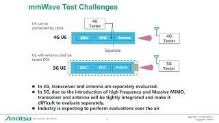 Tackling 5G Test Challenges