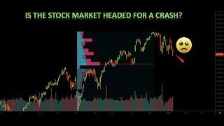 Stock Market Analysis  (Elliott Wave Analysis) SP500 01-12-2025