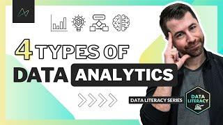 Descriptive vs Diagnostic vs Predictive vs Prescriptive Analytics: What's the Difference?