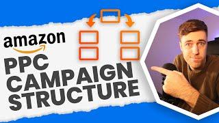 Amazon PPC Campaign Structure: 100% Optimized Setup