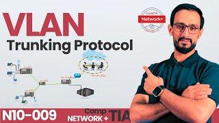 VTP Made Easy: Master VLAN Trunking Protocol in 10 Minutes