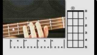 Here I Am To Worship - Bass Guitar lesson