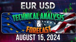 Latest Recap EURUSD Forecast and Technical Analysis for August 15, 2024