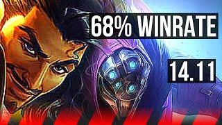 AKSHAN vs JAX (TOP) | 68% winrate, 8/1/3, Godlike | EUW Challenger | 14.11