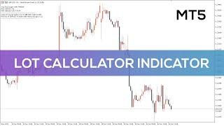 Lot Calculator Indicator for MT5 - FAST REVIEW