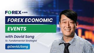 Forex Economic Events with David Song 12/18/2024