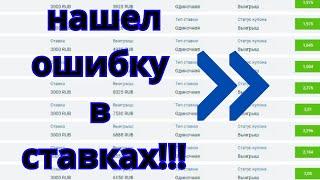 Стратегия ставок на баскетбол. Делаем ставку на баскетбол.