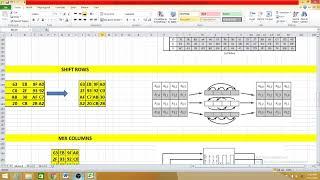 AES Example for 1 Round in Urdu/ Hindi