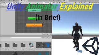 How to Animate Characters in Unity 3D | Animator Explained | Humanoid Avatar | Cull Mode | In Brief