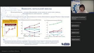 Возможности системы развивающего обучения Л.В. Занкова для профессионального роста педагога. Часть 1