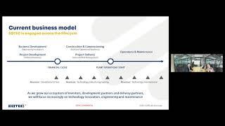 EQTEC PLC - 2021 Interim Results