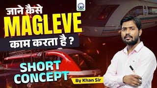 MAGLEV Train by Khan Sir | MAGLEV Concept by Khan Sir | Khan Sir Railway Exams | KGS Railway Exams