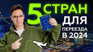 Лучшие страны для иммиграции: ВНЖ в США / Европе