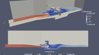 2017-07 - Hydraulic Energy Dissipation by Impact Type Stilling Basin (Fr = 2)