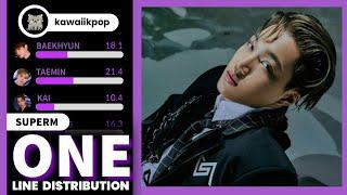 SUPERM - One (Monster & Infinity) (Line Distribution)