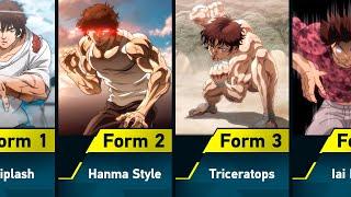 All Baki's Fighting Styles in Baki the Grappler