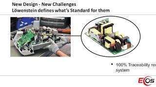 Soluzioni Power Supply Modified, su misura : Case Study  con soluzioni targate EOS