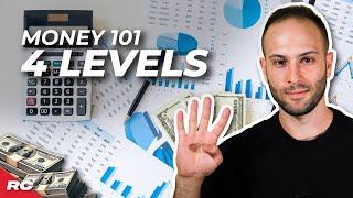 The Different Levels Of Finance: A Journey From Novice To Financial Mastery
