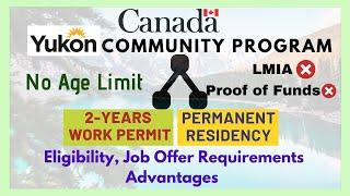Yukon Community Pilot Program | Eligibility Criteria | Job Offer Requirements | Benefits