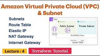 4. Create AWS VPC with private subnet | Terraform with AWS tutorial