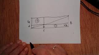 statica grafica   002   trave semplice