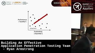 Building An Effective Application Penetration Testing Team - Ryan Armstrong