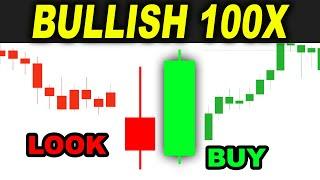 Bullish Engulfing Pattern Tested 100 TIMES so you can master your Candlestick Trading Strategy