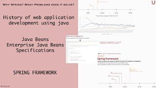 Spring core 1 | Rise of JavaBeans and Enterprise JavaBeans | DI & AOP | Why Spring framework?