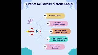  Boost Your Website Speed! Top Tips #developerlife #javascript #seotips #coding #websitespeed #seo