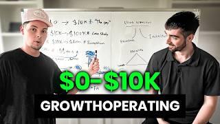 FREE Growthoperating Course For Beginners | How To Make $10k/mo As A Growth Operator